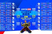 《英雄联盟》夏季赛季后赛阵容正式公布，强队迎战，lol夏季赛季后赛规则2021