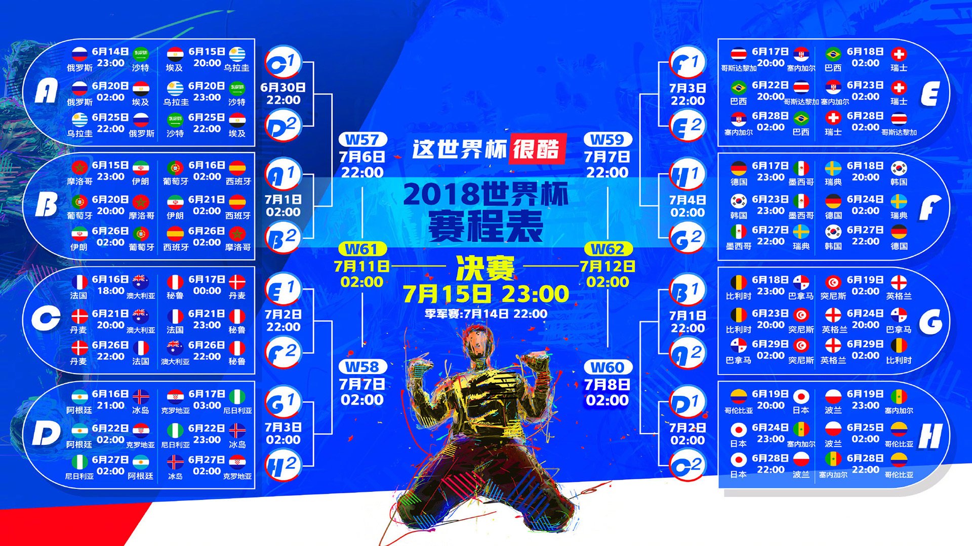 曼城四连胜,继续在欧冠赛场大放异彩,曼城4连冠